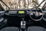 Honda Jazz e:HEV 2020 года (UK)